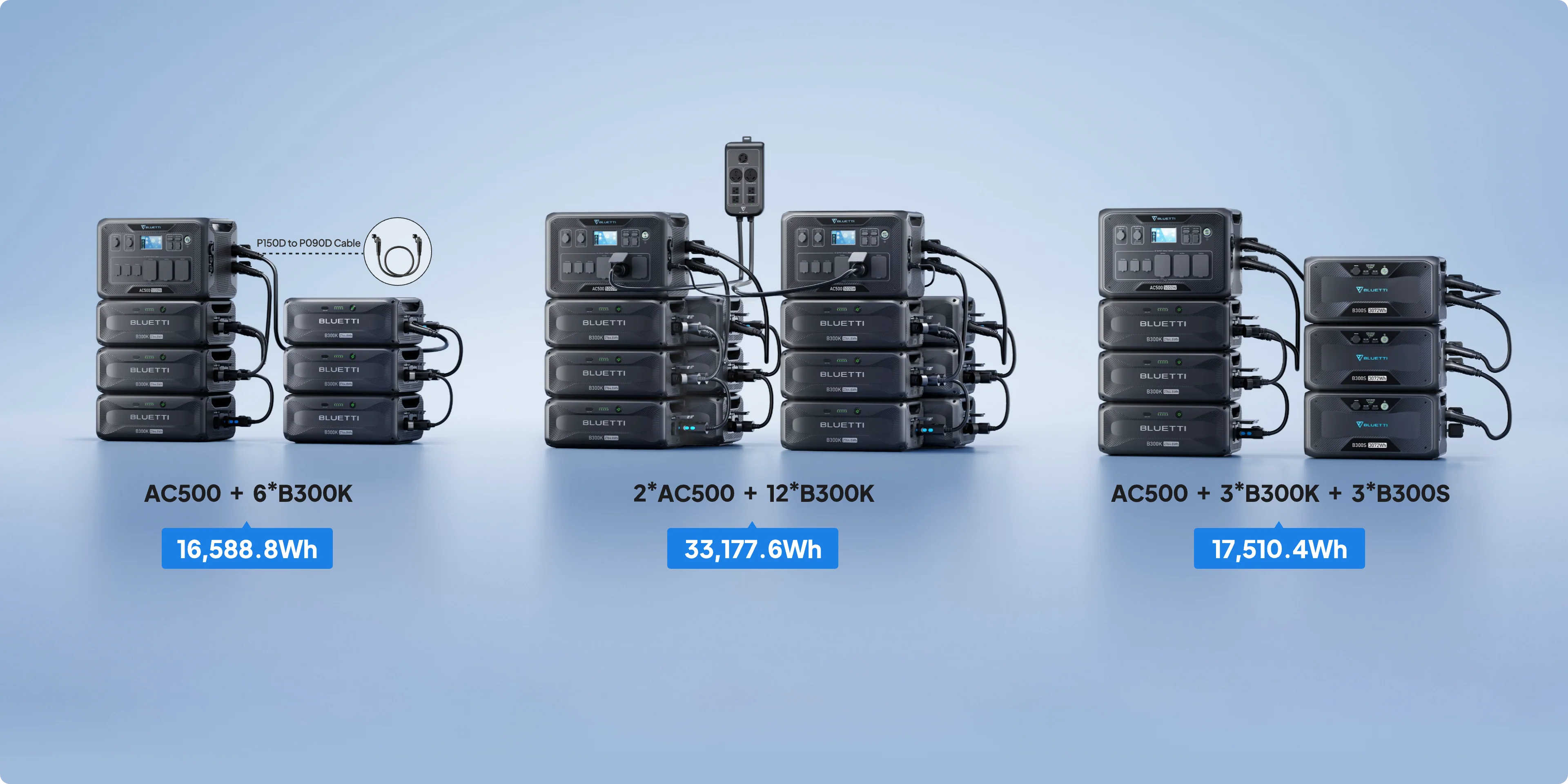 Bluetti B300K 2,764.8Wh 48V Portable Expansion Battery Three Bluetti stacks are shown side by side, each featuring the AC500 with either B300 (3,072Wh), B300K (2,764.8Wh), or B300S modules below, illustrating a modular energy solution with their Wh capacities clearly labeled.
