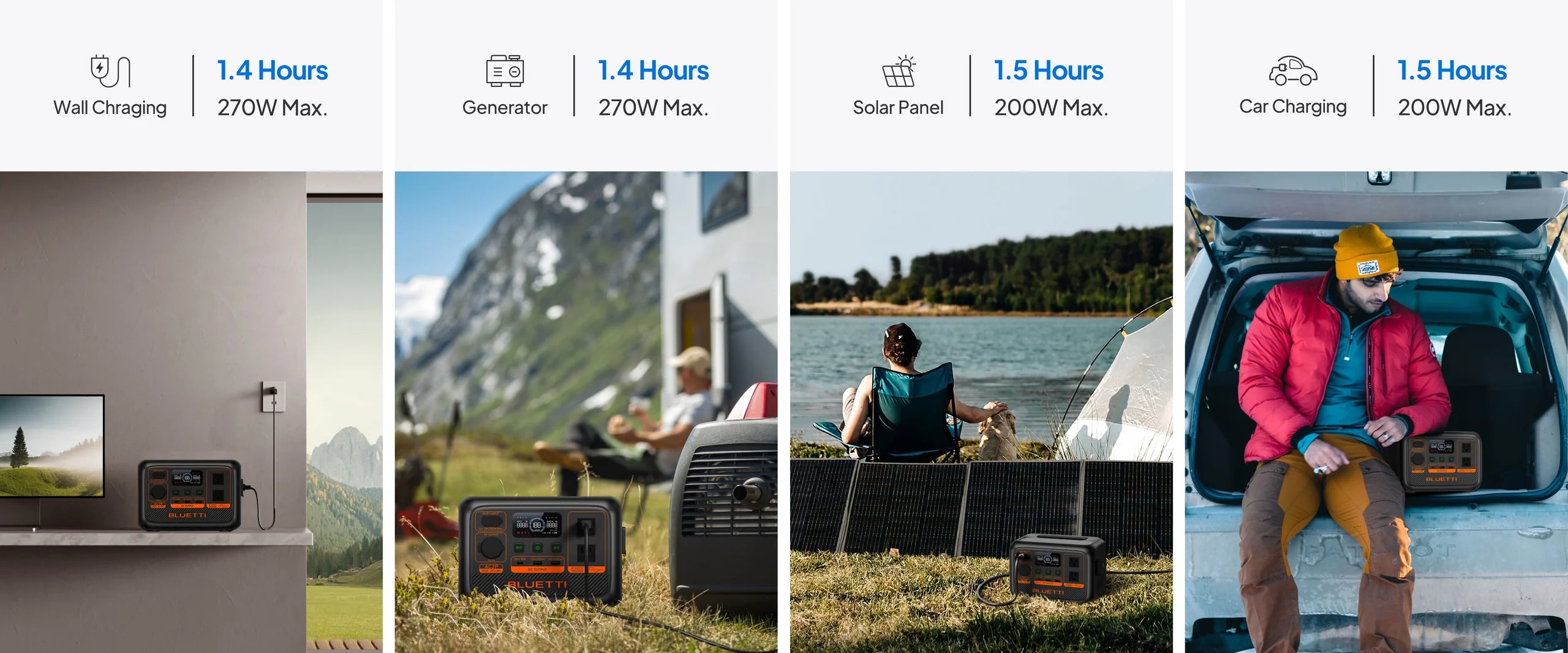 BLUETTI AC2P 300W 230.4Wh Portable Power Station A chart for the Bluetti AC2P 300W 230.4Wh Portable Power Station shows four charging methods—wall (1.4h), generator (1.4h), solar panel (1.5h), and car (12.5h)—with lifestyle images, highlighting fast turbo charging and a reliable LiFePO4 battery.