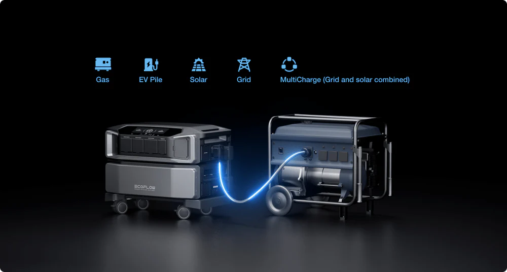 EcoFlow DELTA Pro Ultra 7,200W 24,000Wh Portable Power Station + 12V Portable Solar Panels | Complete Portable Power Kit The Ecoflow DELTA Pro Ultra 7,200W 18,000Wh Portable Power Station + 12V Portable Solar Panels can connect to a gas generator and supports charging via gas, EV pile, solar panels, grid power, or a combined grid and solar setup for off-grid systems.