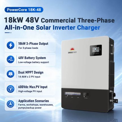 powercore 18k 02