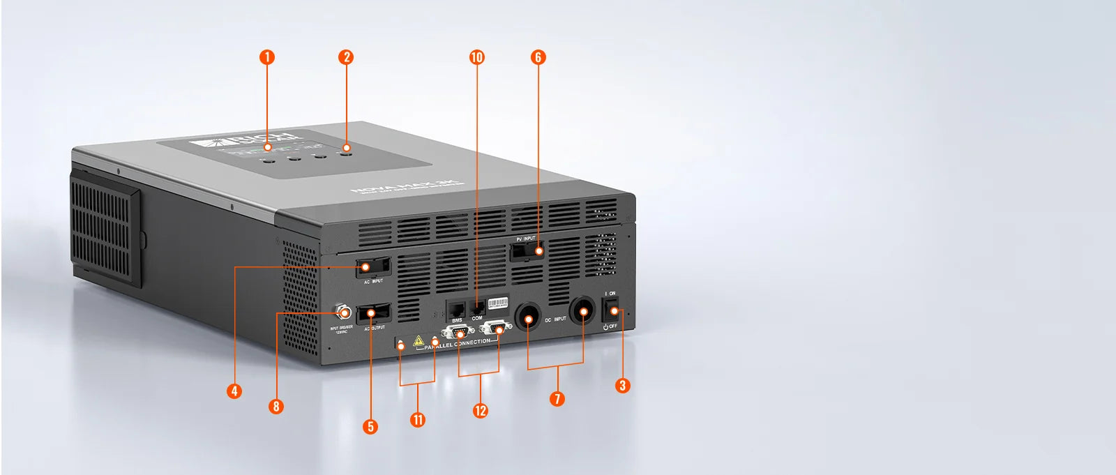 Rich Solar NOVA MAX 3K | 3000W 24V Off-Grid Hybrid Pure Sine Wave Inverter A Rich Solar NOVA MAX 3K | 3000W 24V Off-Grid Hybrid Pure Sine Wave Inverter by Rich Solar sits on a plain surface, featuring a rectangular design with labeled rear ports and connectors—including AC input, circuit breaker, cooling fan, DC terminals, and communication ports—each identified by orange numbered markers.