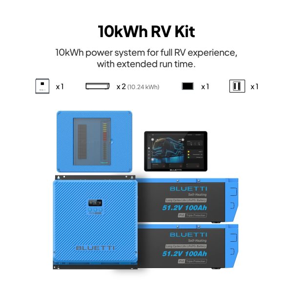 rv5 2xb4810 epanel epad 1x 2a235a99 2d54 4390 b2d2 07a0ffbeaee3