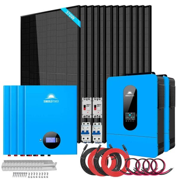 sgm 1320m d0ad8d4b c281 4ccb 9ed8 827bcdf06cac