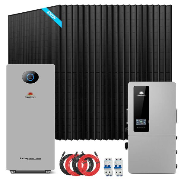 sgs 12k18max 1 x powermax16kw 01 85ef124b c822 4811 a5d9 e73a1314ef2c