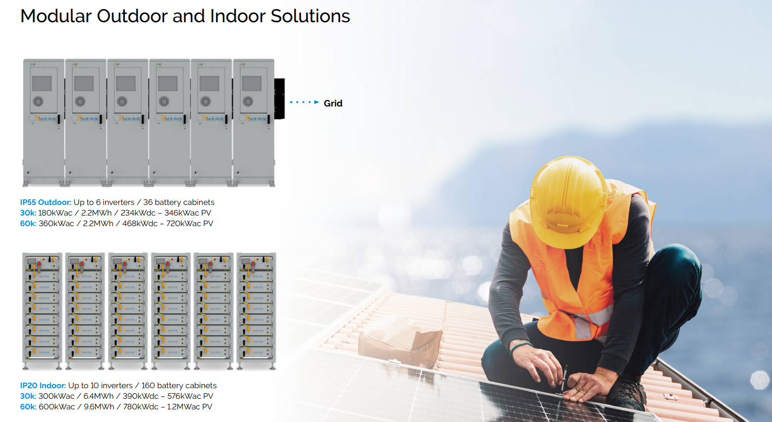 Sol-Ark High Voltage 40kWh Battery Bank - IP20 Indoor - Use only with Sol-Ark 30K A technician in a helmet and safety vest inspects solar panels outdoors, with Sol-Ark High Voltage 40kWh Battery Bank technical specs displayed on the left, highlighting reliable indoor backup power for use with Sol-Ark 30K.
