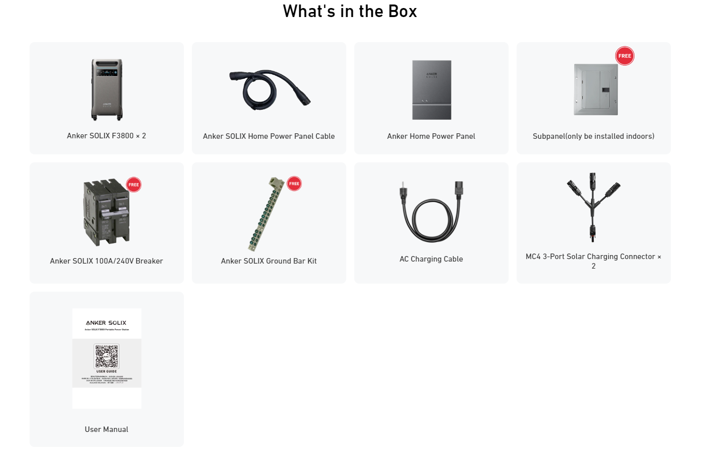 Grid display of contents included with the Anker 2× SOLIX F3800 Portable Power Station Smart Home Power Kit: two F3800 units, power panel and cable, indoor subpanel, 100A/240V breaker, ground bar kit, AC charging cable, 2 MC4 connectors, user manual.
