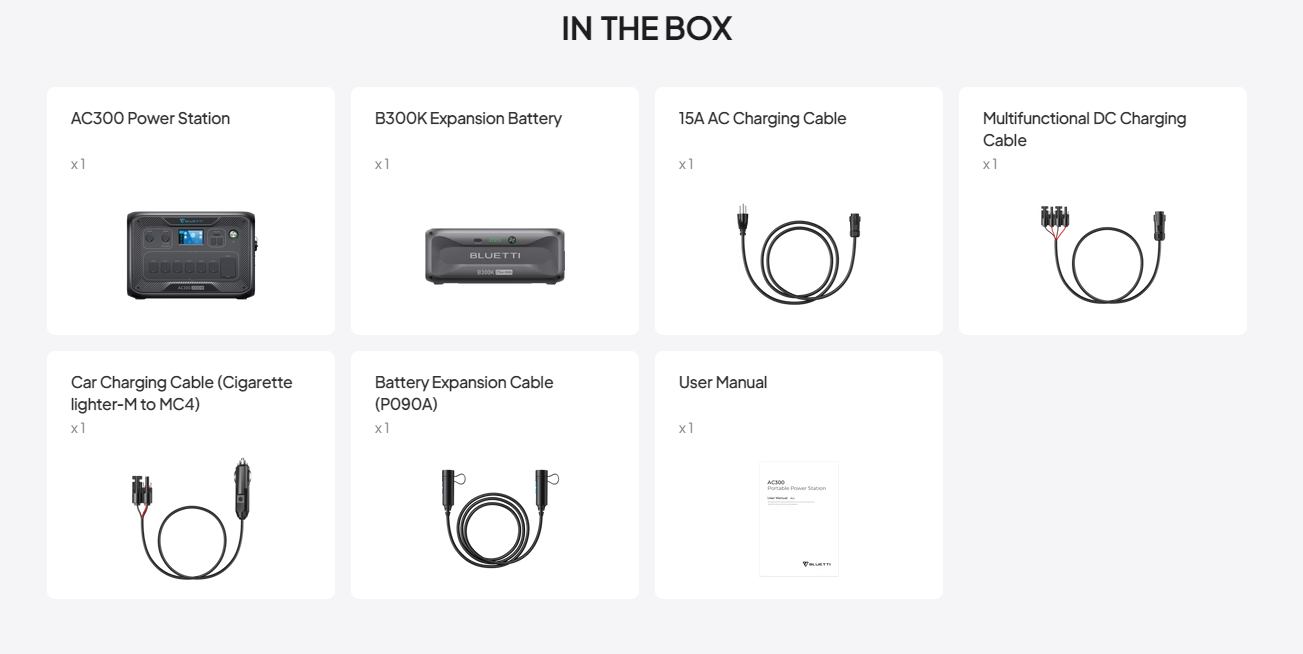 BLUETTI AC300+B300K 3,000W 2,764.8Wh Power Station | Home Battery Backup Grid listing box contents: Bluetti AC300+B300K 3,000W 2,764.8Wh Power Station, B300 expansion battery, 15A AC charging cable, DC charging cable, car charging cable, battery expansion cable & user manual—each with image and quantity.