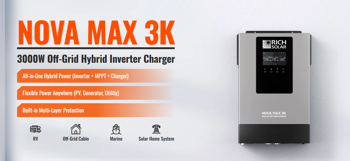 Rich Solar NOVA MAX 3K | 3000W 24V Off-Grid Hybrid Pure Sine Wave Inverter Introducing the Rich Solar NOVA MAX 3K | 3000W 24V Off-Grid Hybrid Pure Sine Wave Inverter, designed by Rich Solar for reliable, versatile off-grid power. This advanced inverter delivers a pure sine wave output, making it ideal for use in RVs, cabins, boats, and solar home systems. With a powerful 3000W capacity and hybrid design to support multiple energy sources—including solar panels and batteries—the NOVA MAX 3K ensures stable performance and efficient energy conversion. Built with robust multi-layer