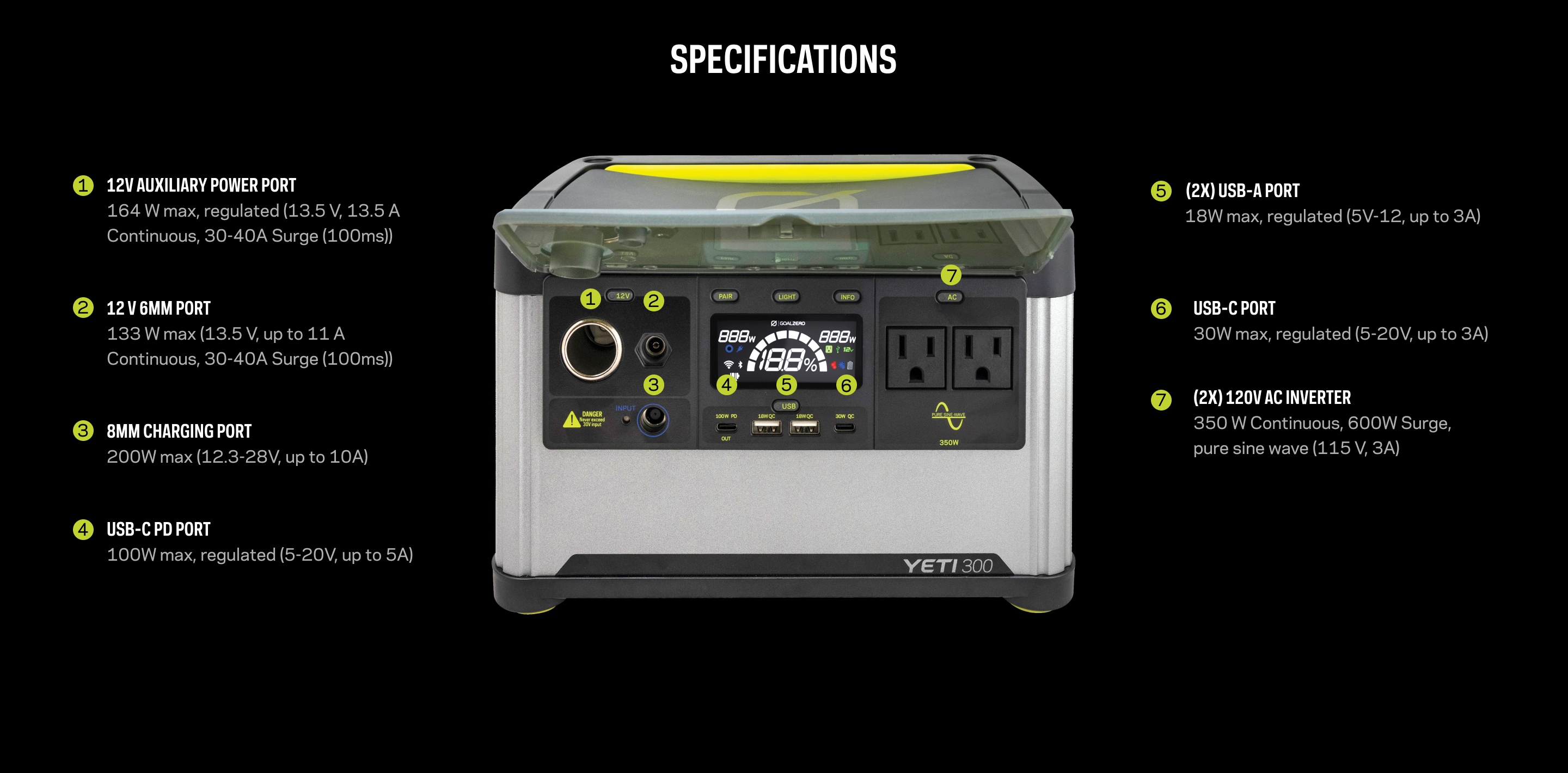 Yeti 300 & Nomad 50+ Solar Generator Y300 Specifications Website V2 1