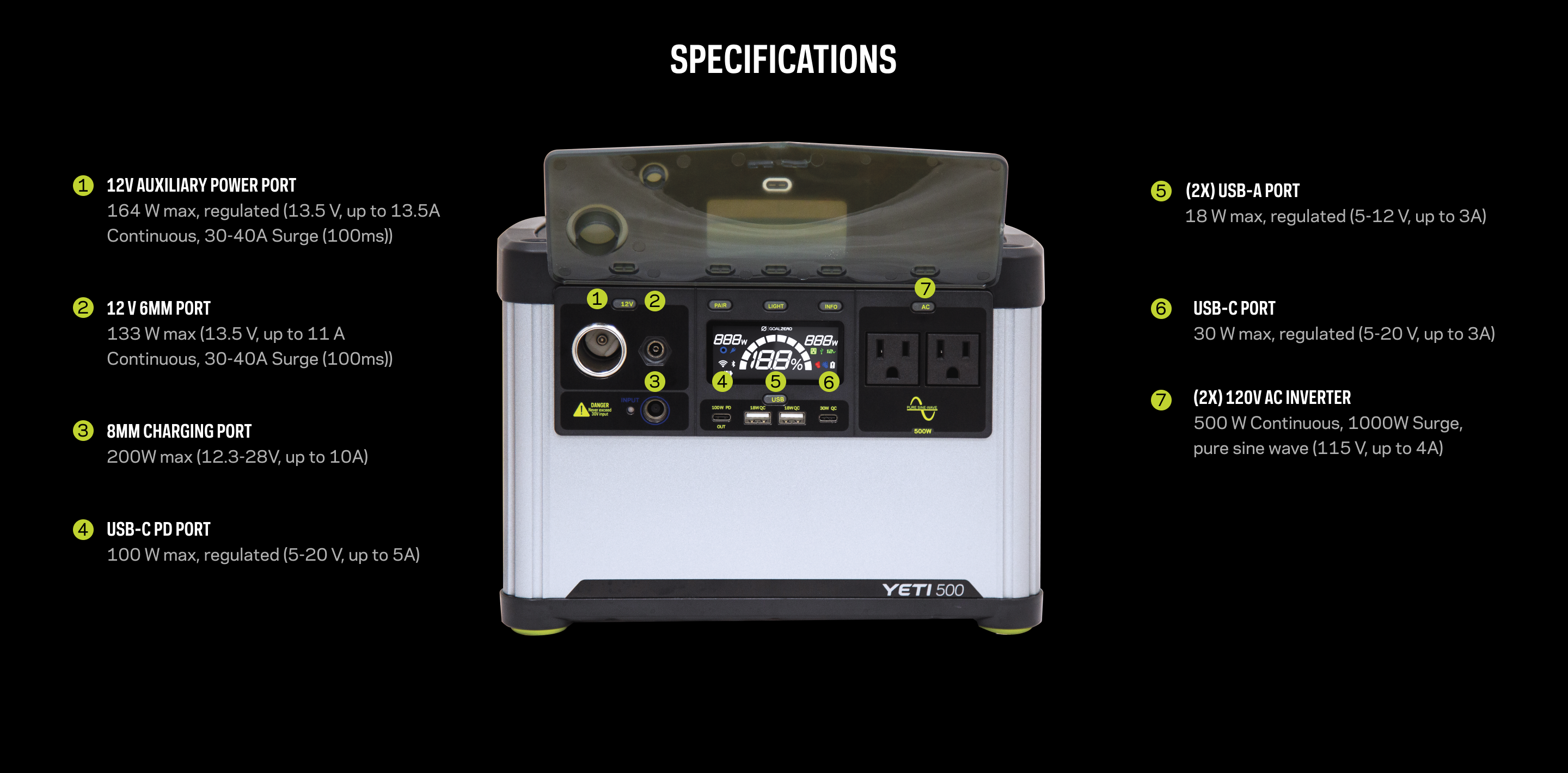 Y500 Specifications Website