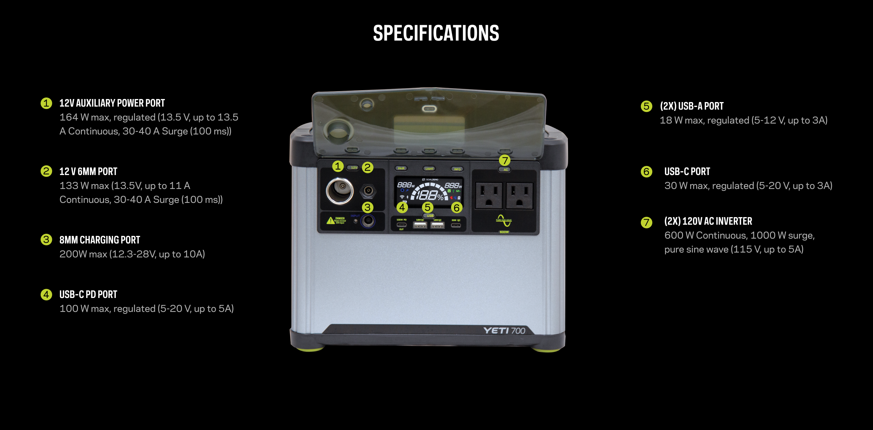 Yeti 700 + Alta 80 Y700 Specifications Website
