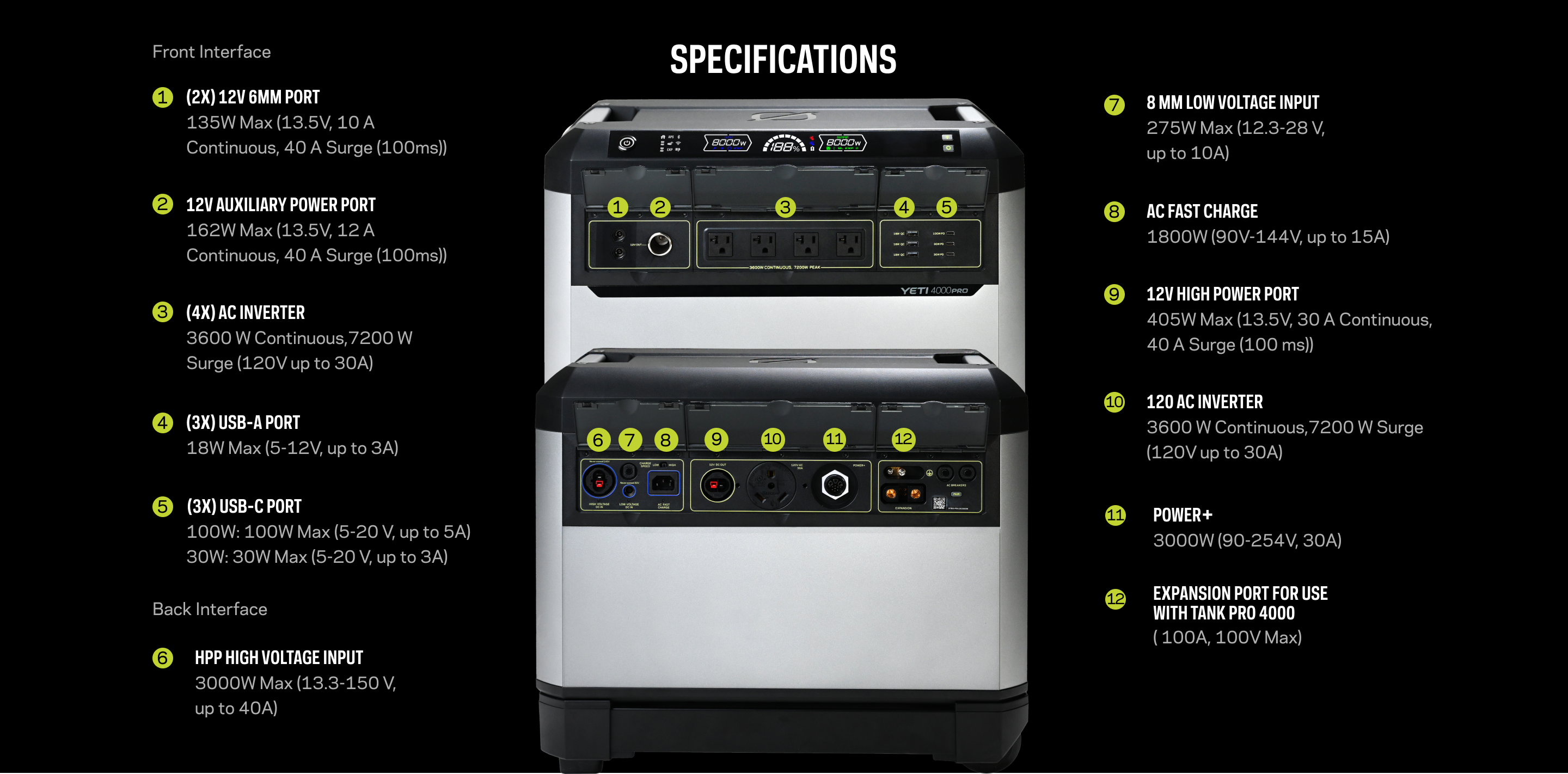 Yeti4000Specs Desktop 1