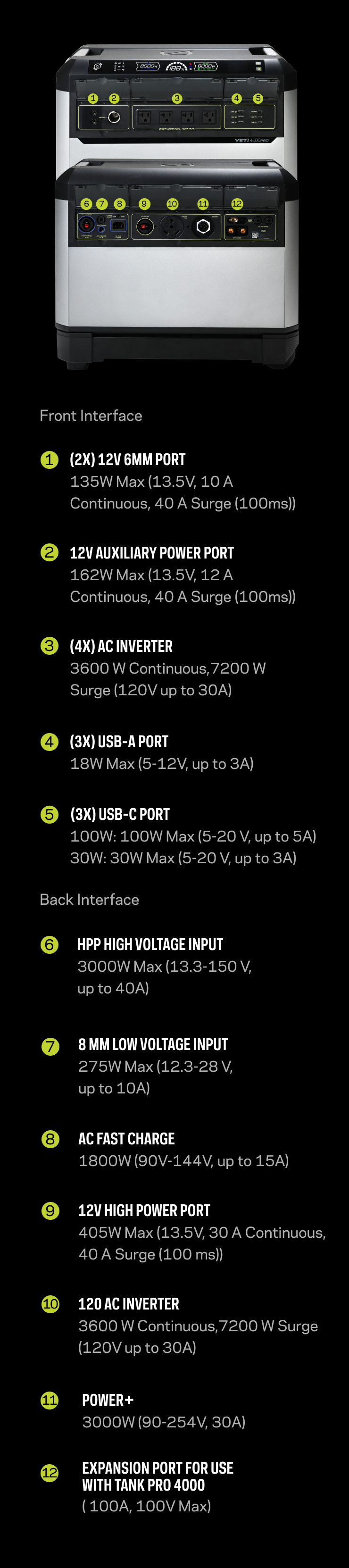 Yeti4000Specs Mobile 1