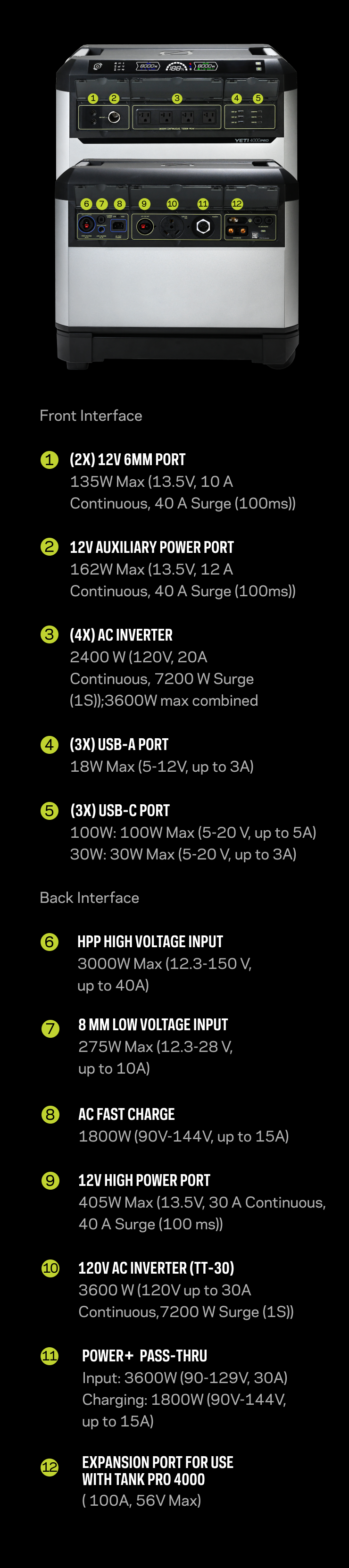 Yeti PRO 4000 Escape Drivable Kit YetiPro4000 SpecUpdates Mobile