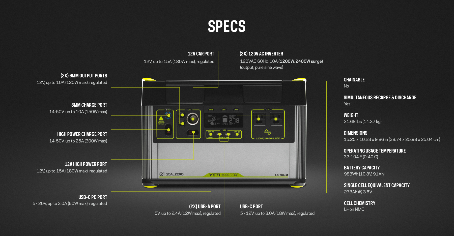 Yeti 1000 Core + Boulder 100 BC Solar Generator Goal Zero Yeti 1000 Core Portable Power Station specs