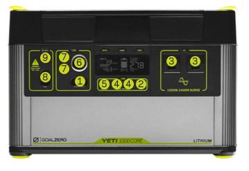 Yeti 1000 Core + Boulder 200 BC Solar Generator Yeti 1000CORE Mobile B02cde6f 77ad 46fb B7ab 4bc4871851bc