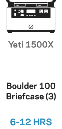 Yeti 1500X 042d1e97 43a2 46eb B52e 7578bff3020c 480x480