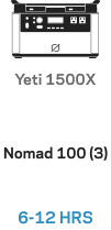 Nomad 100 Yeti 1500X 343fe78b 506a 434e Bd8f 3f0aa4c6895c 480x480