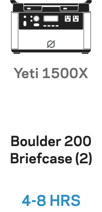Boulder 200 Briefcase Solar Charging Kit Yeti 1500X 3e4d68a1 A47f 4dd6 80ec 478d762f181e