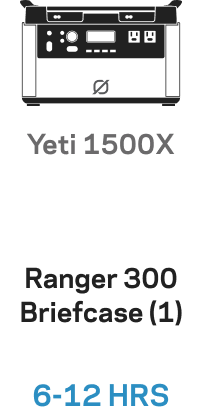 (2) Ranger 300 BC Solar Panel Bundle Yeti 1500X C53f3a37 04ba 43a0 Ac4e 016184eb2606 480x480