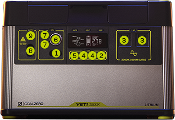 Yeti 1500X + Boulder 200 BC Solar Generator Yeti 1500X Mobile