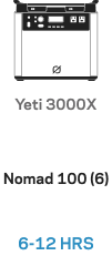 Nomad 100 Yeti 3000X 23fd805d A842 44c8 B3f7 0793da96b5d4 480x480