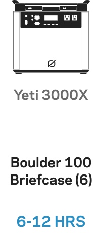 Yeti 3000X 90d10ed3 9c5f 494b 96db 8e27bfa859f8
