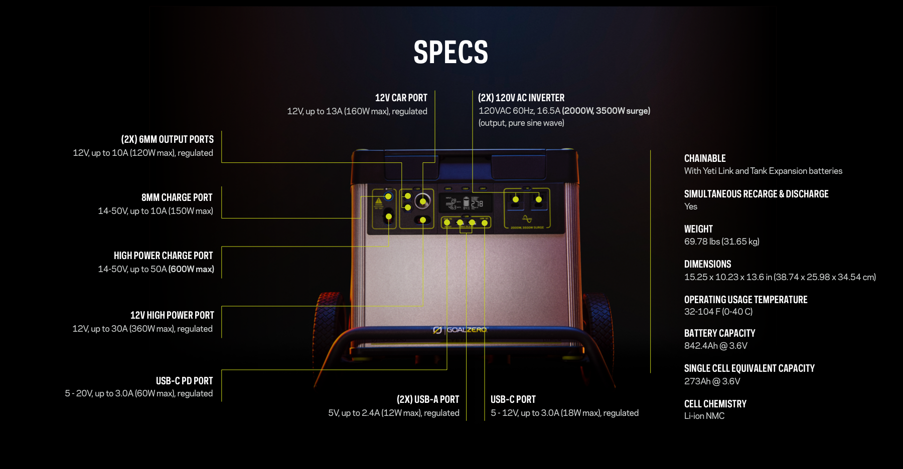 Yeti 3000X (OPEN BOX) Yeti 3000X Desktop