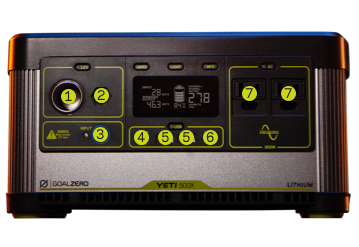 Yeti 500X + Boulder 100 BC Solar Generator Yeti 500X Mobile