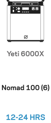 Nomad 100 Yeti 6000X 4289f209 Ef3f 466b Af93 Cccd22b00235 480x480