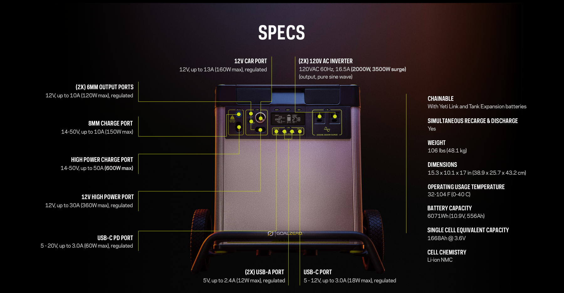 Yeti 6000X + (4) Nomad 200 Solar Generator Yeti 6000X Desktop