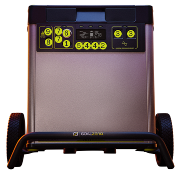 Yeti 6000X Mobile