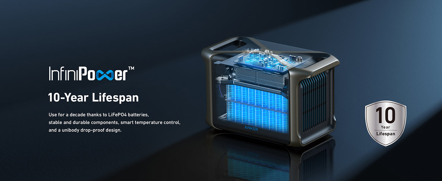 Anker SOLIX F1500 Solar Generator - 1536Wh Battery Storage | 1800W Power Output | 200W Solar Panel The Anker SOLIX F1500 Solar Generator is showcased with a glowing blue interior, highlighting HyperFlash technology, LiFePO4 batteries, drop-proof design, 10-year lifespan badge, 1536Wh storage, 1800W output, and a 200W solar panel.