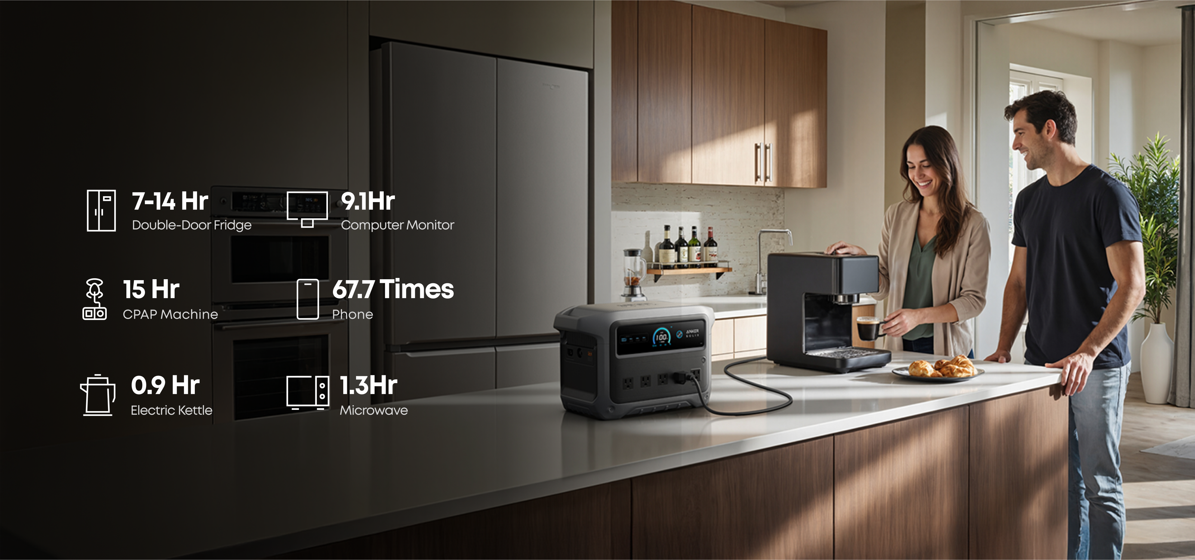 Anker SOLIX C1000 Gen 2 runtimes - refrigerator 7-14 hours, CPAP 15 hours, microwave 1.3 hours