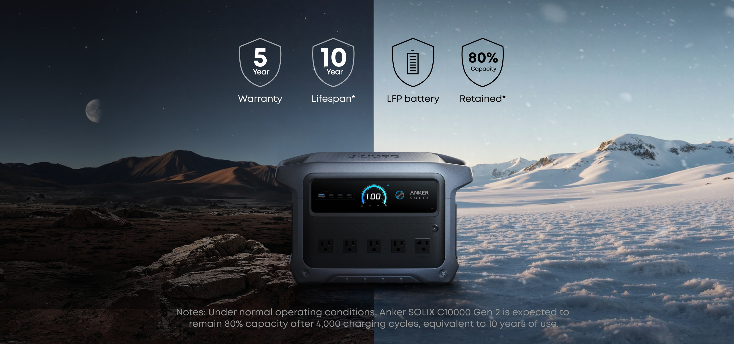 Anker SOLIX C1000 Gen 2 - 5-year warranty, 10-year lifespan, LFP battery, 80% capacity retained