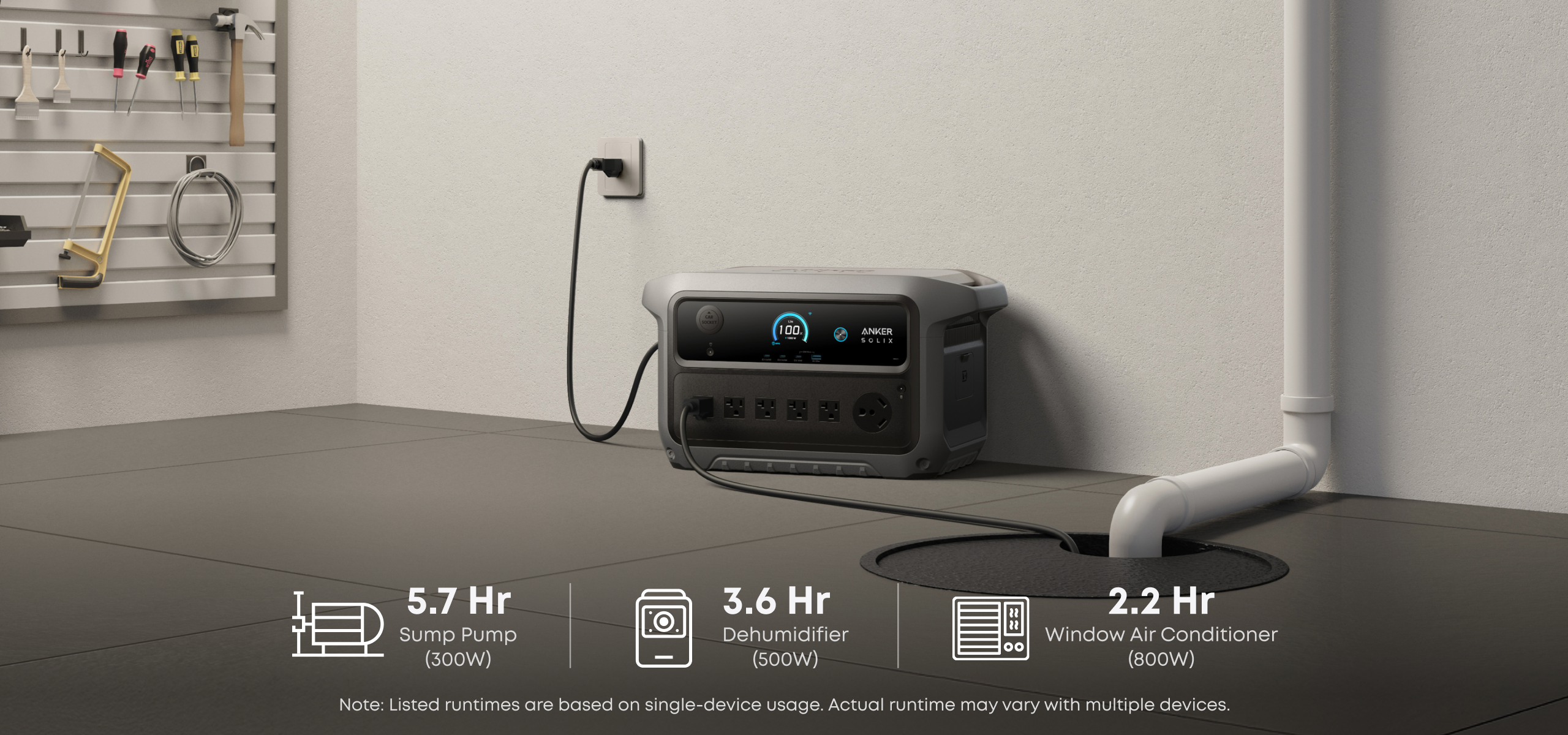 C2000 Gen 2 basement backup - sump pump 5.7 hours, dehumidifier 3.6 hours, window AC 2.2 hours