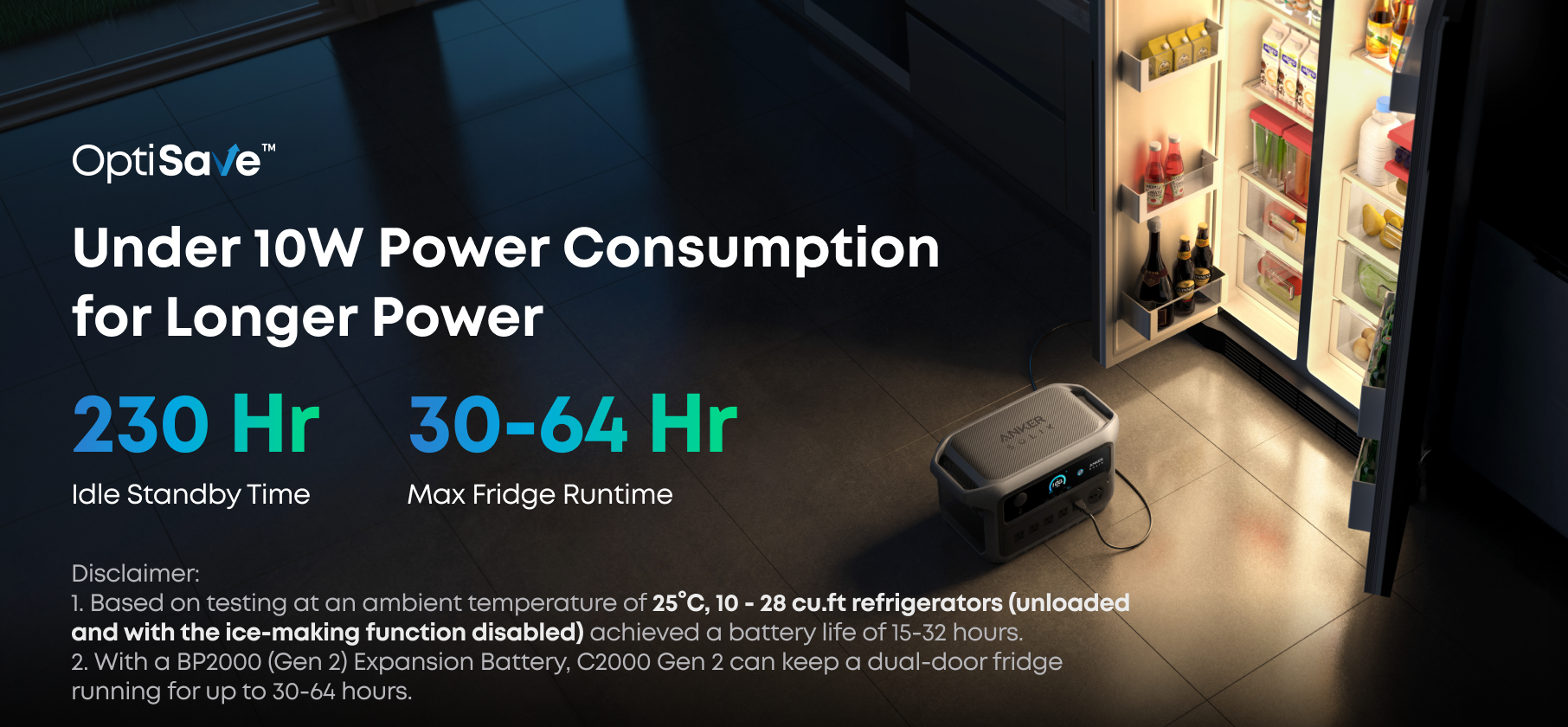 OptiSave - under 10W idle draw, 230 hours standby and 30-64 hours of fridge runtime