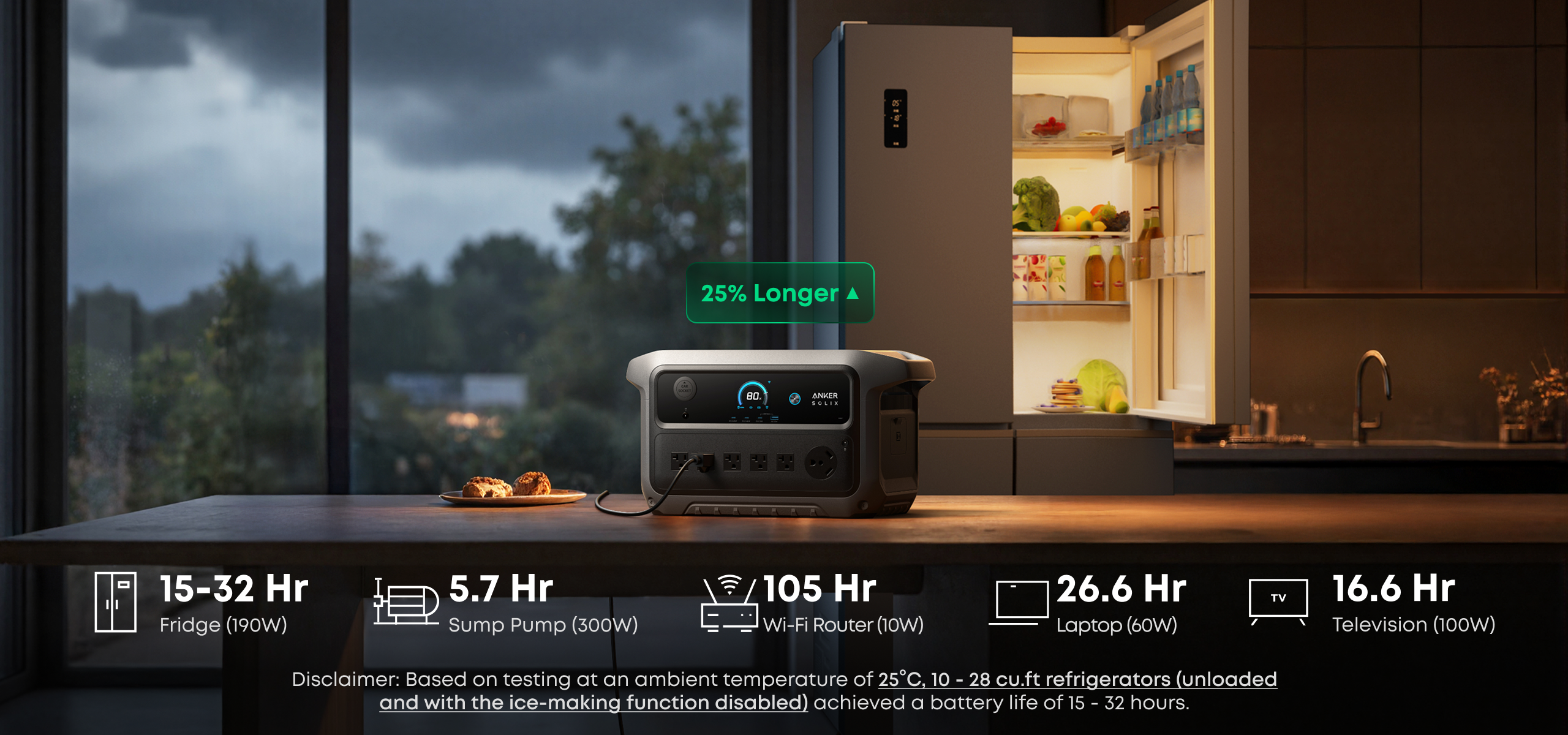 Anker SOLIX C2000 Gen 2 runtimes - refrigerator 15-32 hours, sump pump 5.7 hours, laptop 26.6 hours