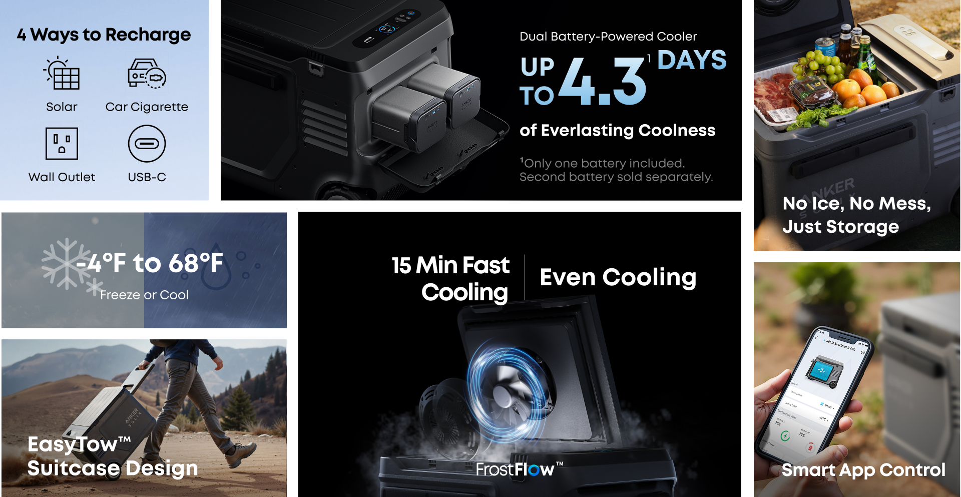 Anker SOLIX EverFrost 2 - 4 ways to recharge, 4.3 days of cooling, -4°F to 68°F, 15-minute fast cooling, EasyTow and app control