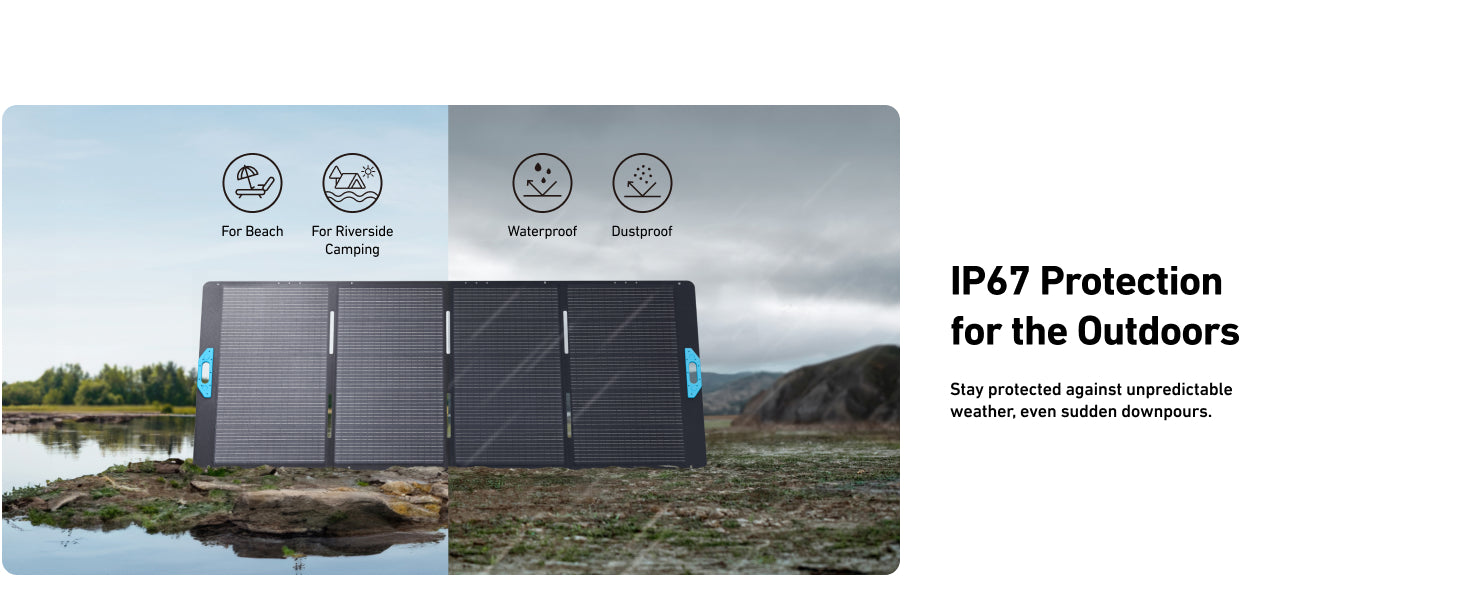 Anker SOLIX PS400 waterproof and dustproof design