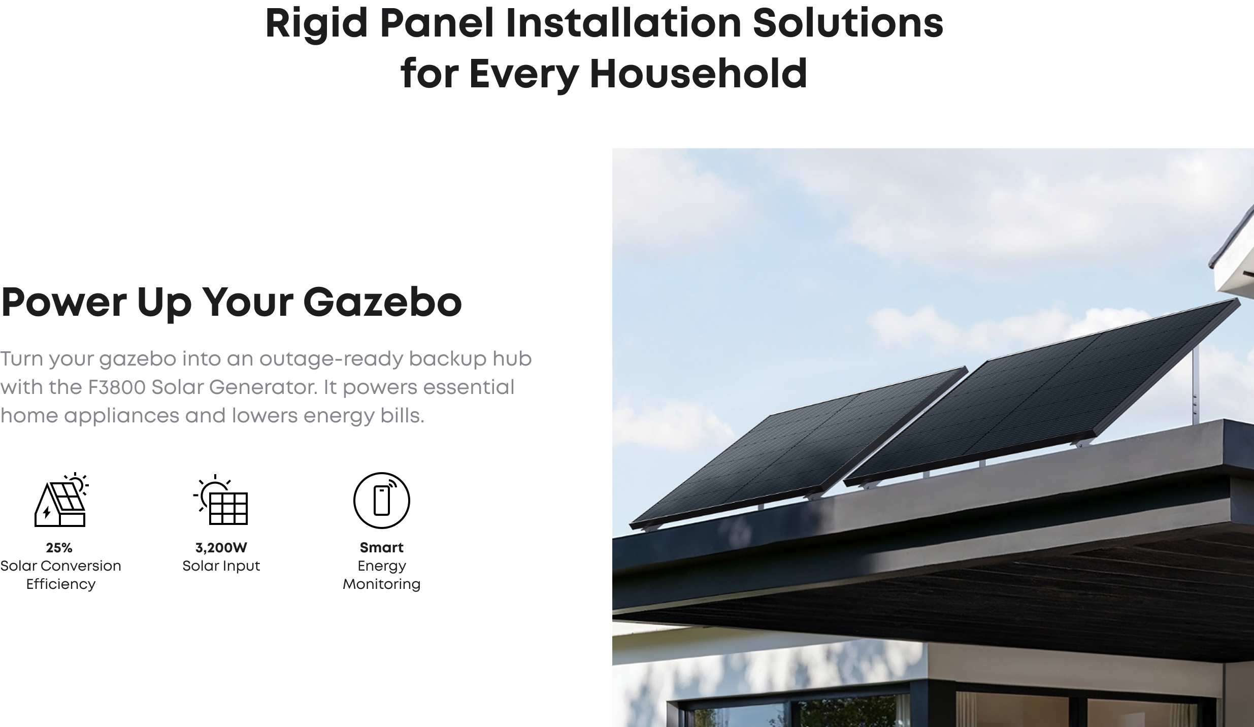 Anker SOLIX 440W rigid solar panel details
