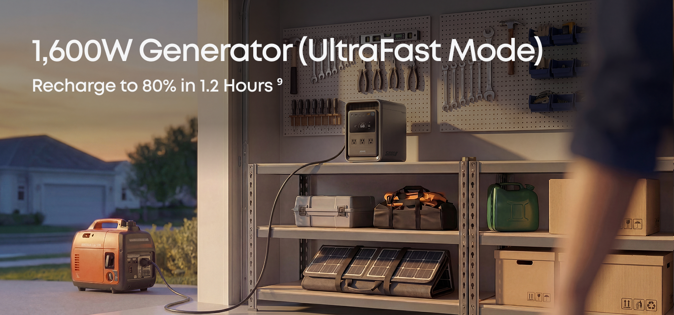 Anker SOLIX S2000 recharges to 80% in 1.2 hours from a 1,600W generator in UltraFast mode