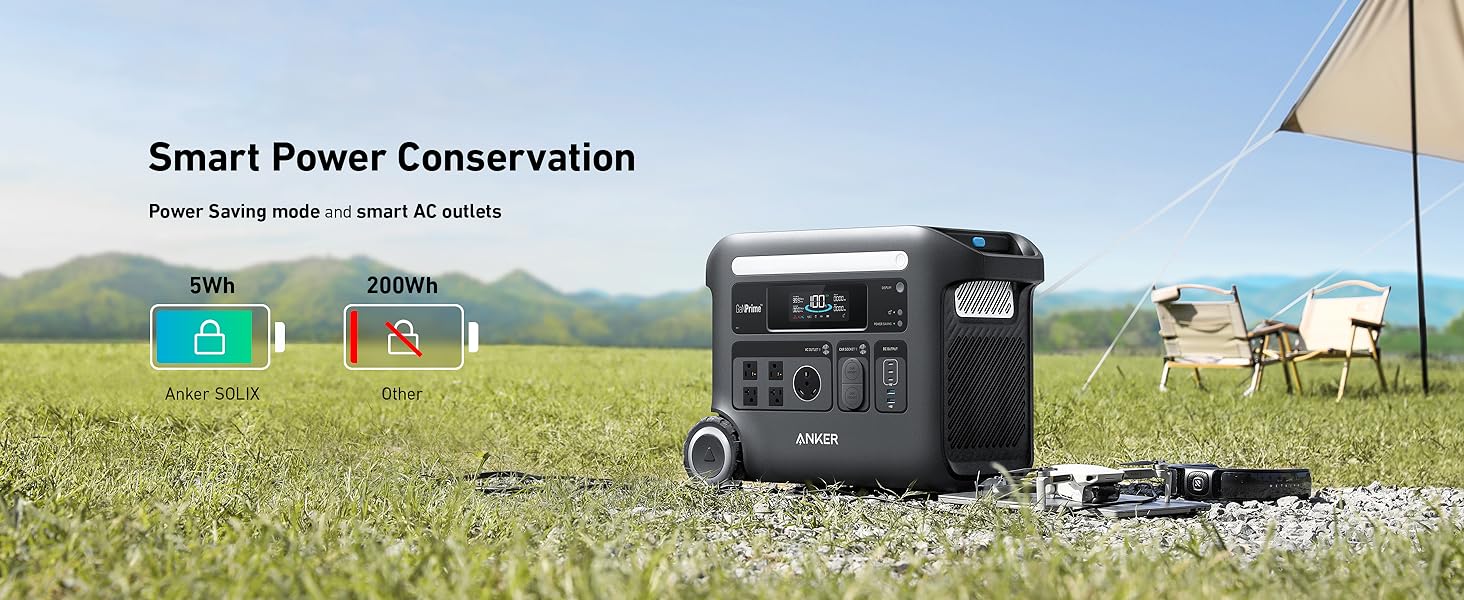 Anker SOLIX F2600 + BP2600 Expansion Battery | 5120Wh Storage| 2400W Power Output An Anker SOLIX F2600 + BP2600 Expansion Battery (5120Wh, 2400W) sits on grass near camping gear and a tent. Text highlights smart power use: only 5Wh for SOLIX vs. 200Wh for others, under a sunny sky.