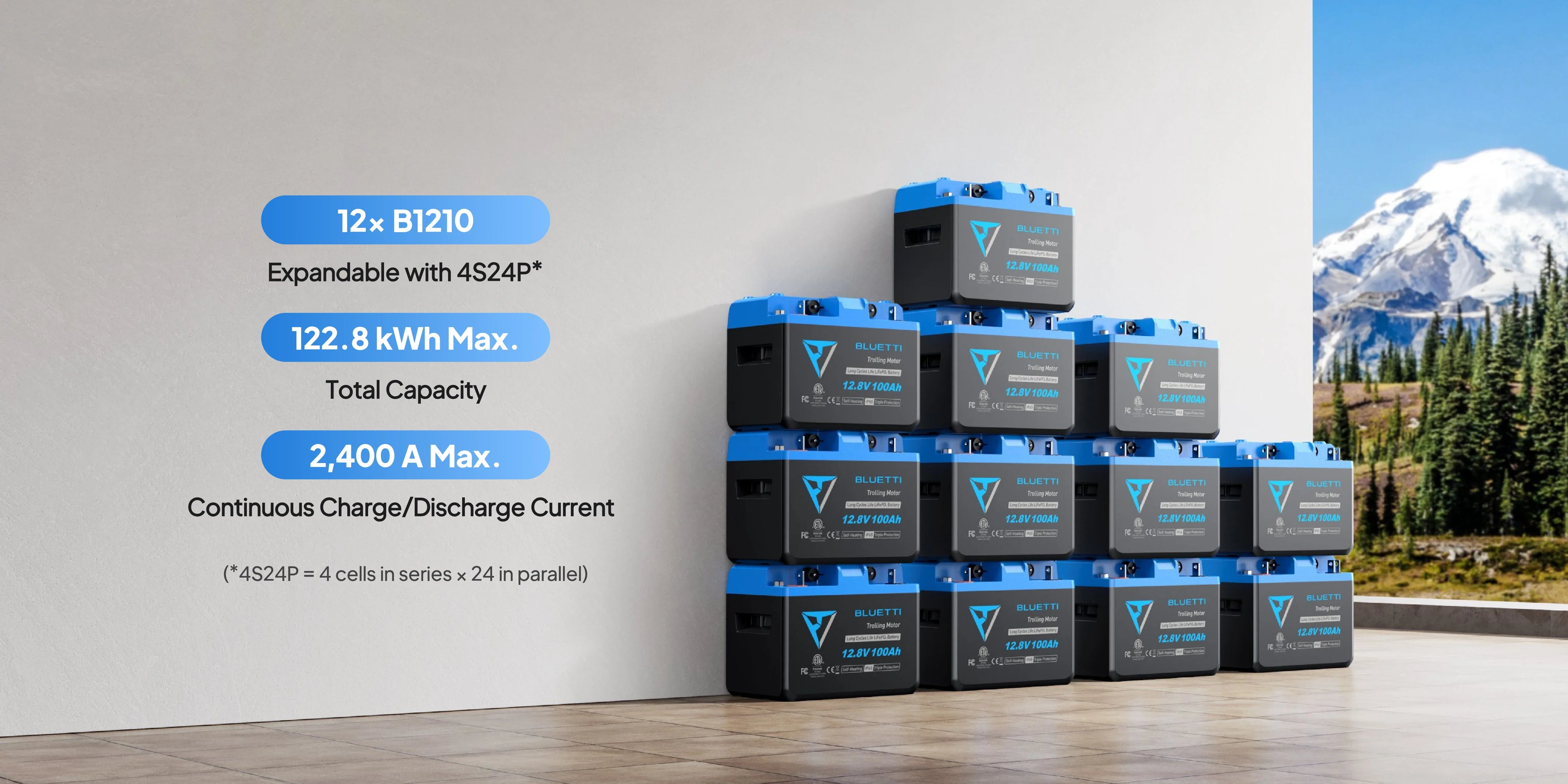 Bluetti B4810 LiFePO₄ Battery | 5,120Wh | 100Ah Twelve Bluetti B4810 blue and black LiFePO₄ battery units (each with 5,120Wh/100Ah capacity) are stacked by a wall—together offering up to 122.8 kWh total capacity and 2,400A max continuous charge/discharge—all set against a backdrop of stunning mountains visible through the window.