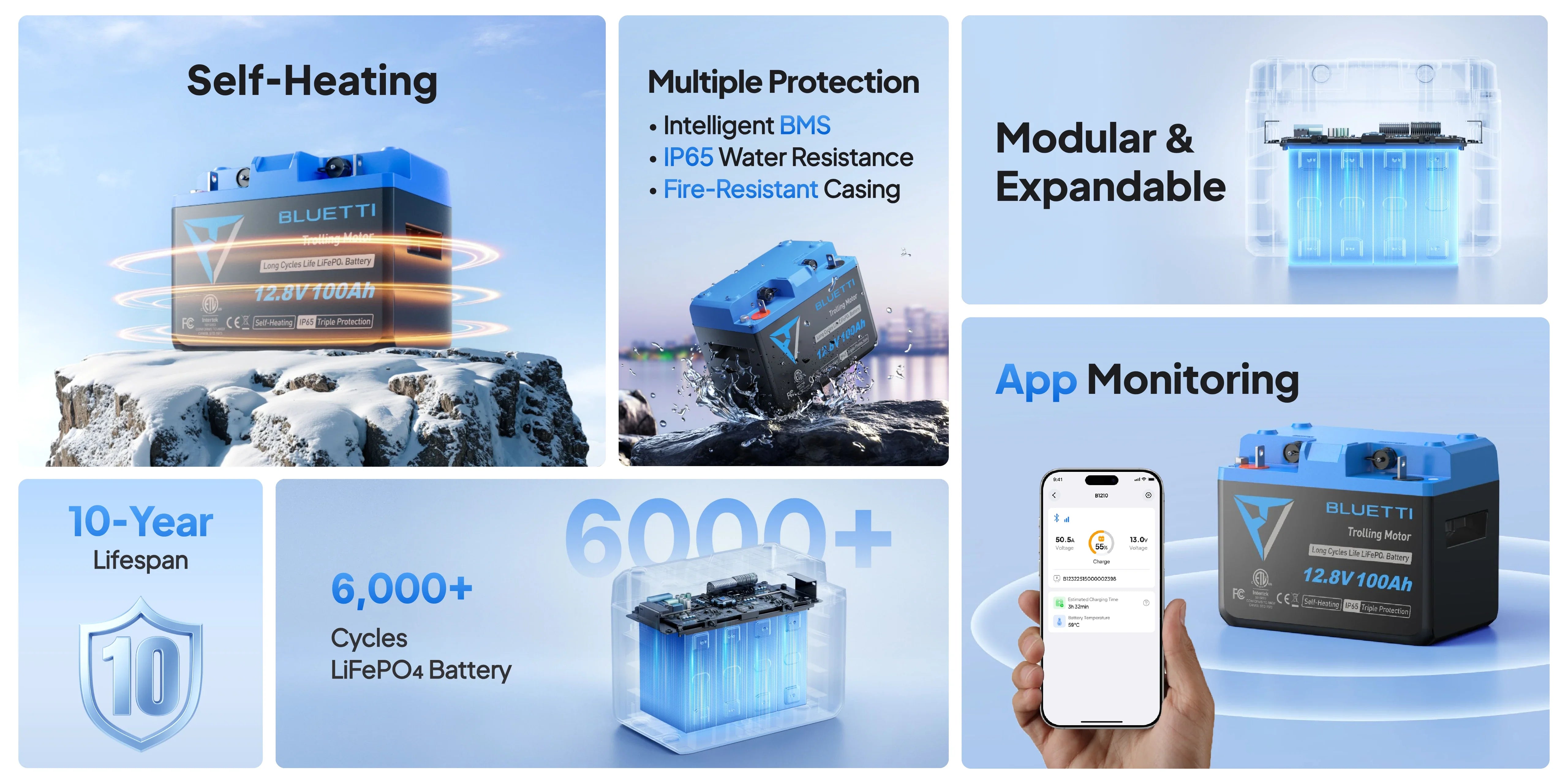 Collage featuring the Bluetti B4810 LiFePO₄ Battery (5,120Wh, 100Ah) and Bluetti portable power station, with highlighted features: self-heating technology, multiple protection systems, modular and expandable design, app-based monitoring (shown on a smartphone), over 6,000 charge cycles, and a 10-year lifespan.