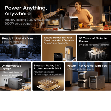 ecoflow ecoflow delta 3 max series portable power station 2048wh d3m series 1209447448