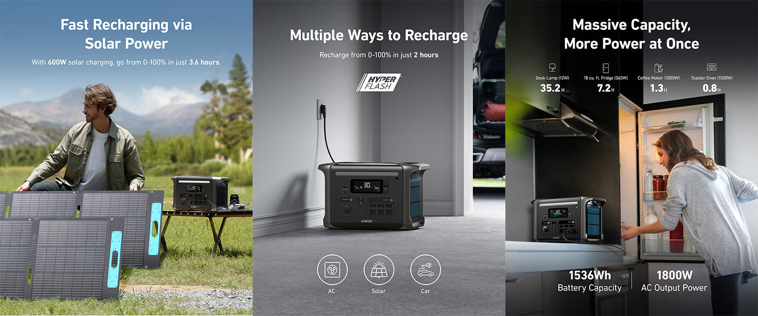 Anker SOLIX F1500 Portable Power Station | 1,800W Power Output | 1,536Wh Battery Capacity The image shows the Anker SOLIX F1500 Portable Power Station: left—a woman uses solar panels outdoors; center—ultra-fast indoor recharging; right—powering fridge, microwave, and coffee maker, with key specs displayed.