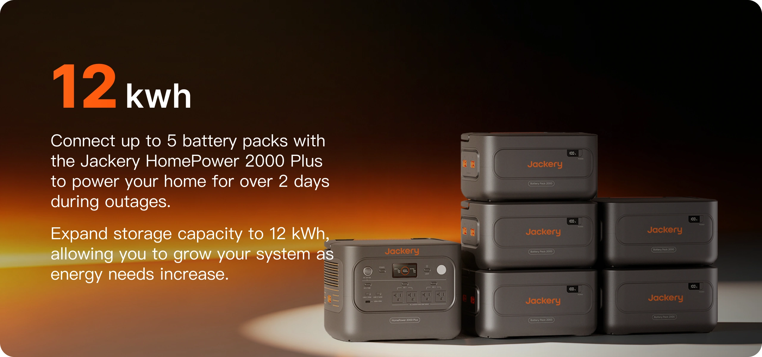 Jackery Battery Pack 2000 Plus v2 expands to 12kWh with five packs