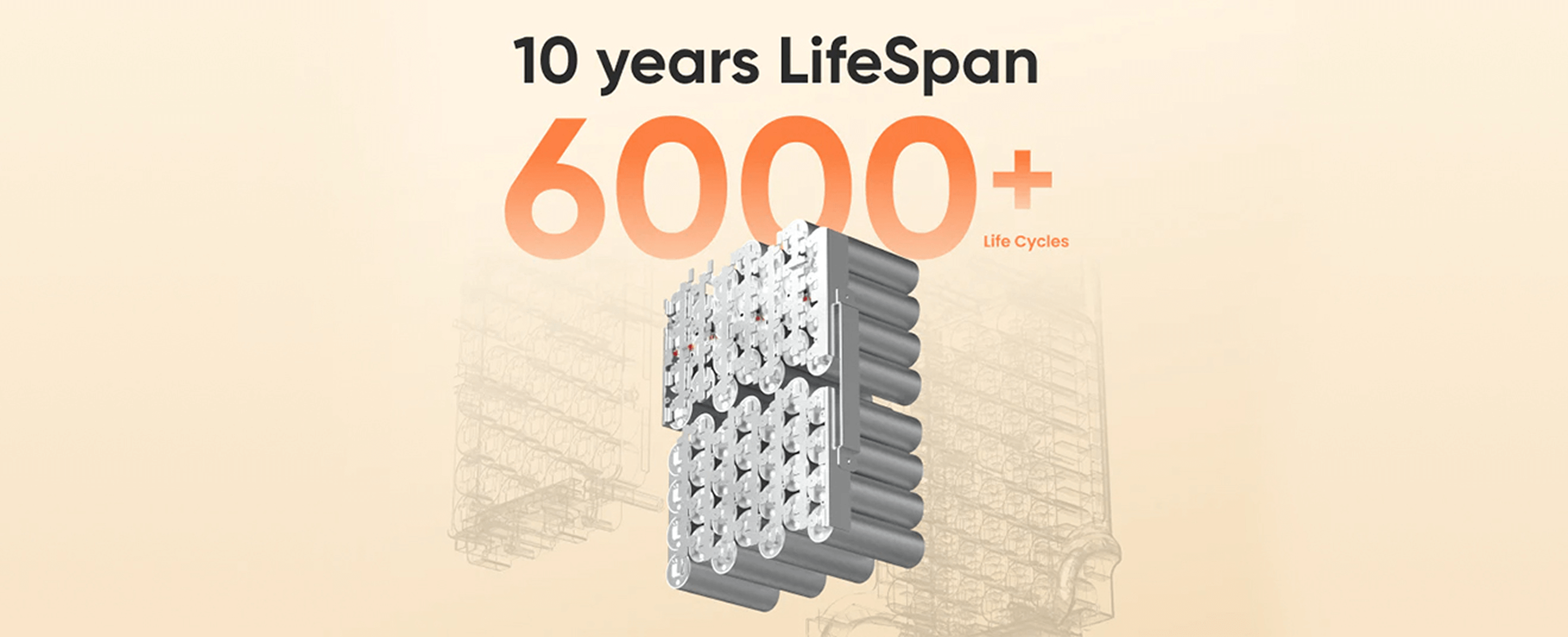 Jackery Battery Pack 3600 Plus Expansion Battery | 3,584Wh LiFePO4 | 6,000 Cycles Jackery Battery Pack 3600 Plus 6000+ cycle lifespan