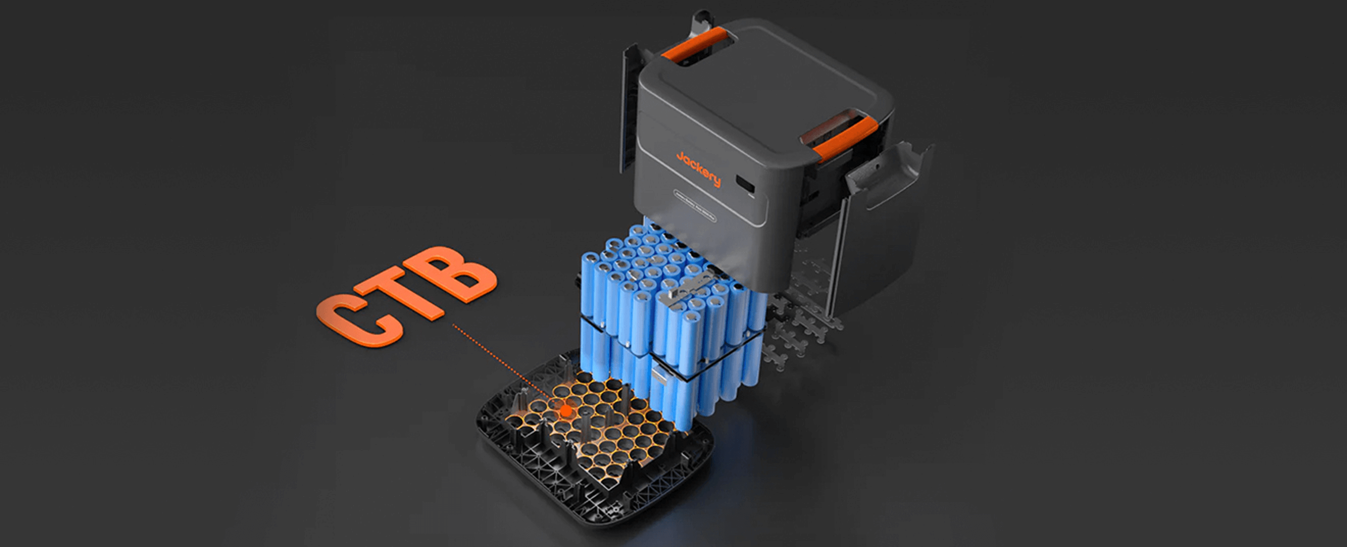 Jackery Battery Pack 5000 Plus CTB cell-to-body construction